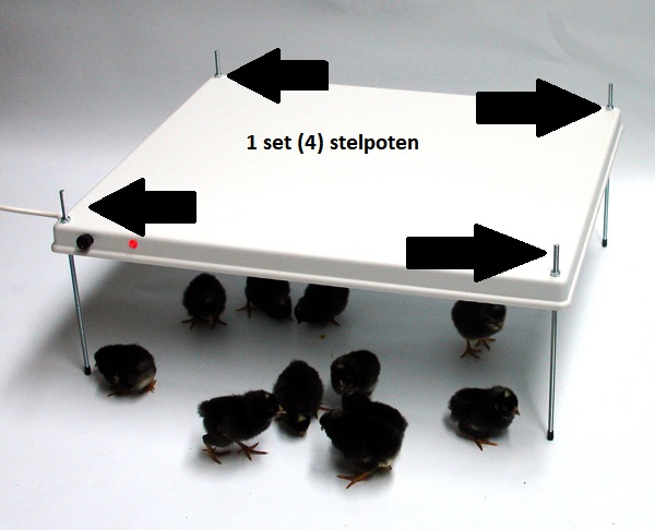 Traploos verstelbare poten voor HEKA-warmteplaten 